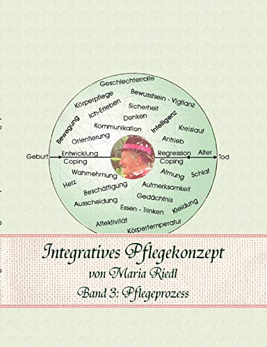 Integratives Pflegekonzept. Band 3. Pflegeprozess Integratives Pflegekonzept. Band 3. Pflegeprozess