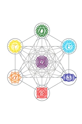 Chakren-Balance Chakren-Balance von Independently published