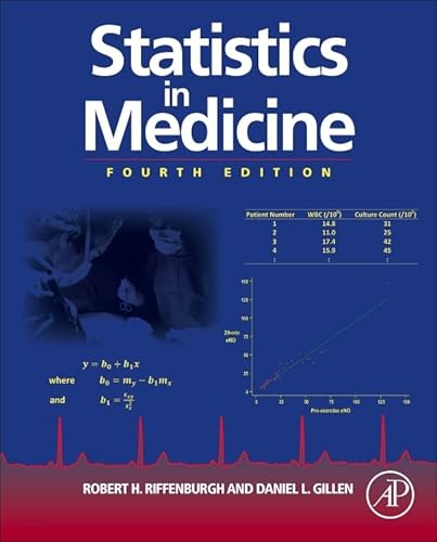 Statistics in Medicine