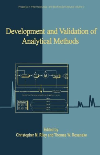 Development and Validation of Analytical Methods