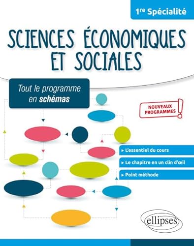 Spécialité Sciences économiques et sociales - Première - nouveaux programmes (Tout le programme en schémas)
