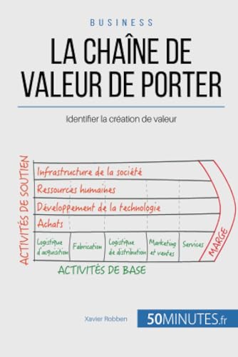 La chaîne de valeur de Porter: Identifier la création de valeur (Gestion & Marketing, Band 12)