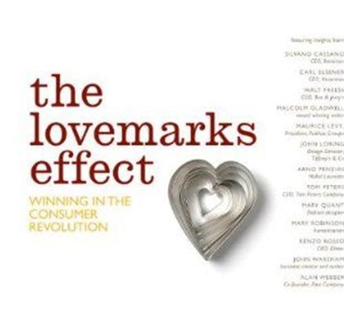Lovemarks in Action: Mystery, Sensuality and Intimacy at Work