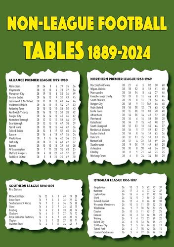 Non-league Football Tables 1889-2024 von Soccer Books Ltd