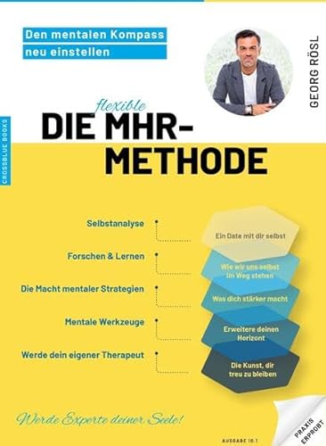 Die MHR-Methode: Den mentalen Kompass neu einstellen
