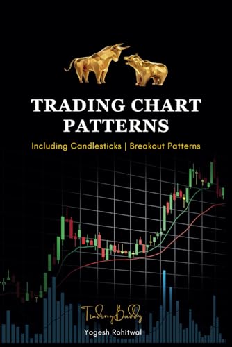 Trading Chart Patterns | Including Candlestick Patterns and Breakout Patterns: The Simple Trading Book for Option, Future, Swing, Forex, and Day ... and other important stock market topics. von Independently published