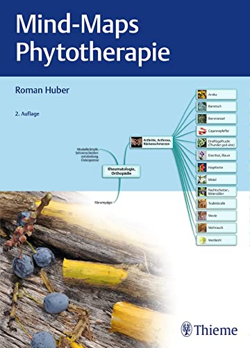 Mind-Maps Phytotherapie Mind-Maps Phytotherapie