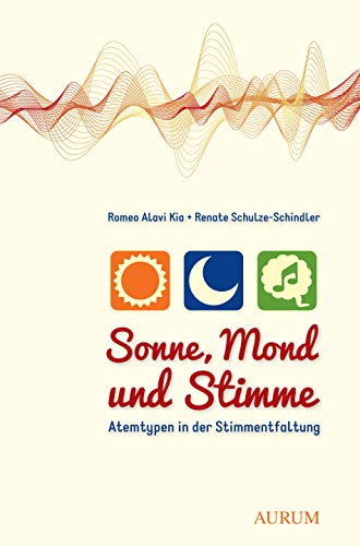 Sonne, Mond und Stimme: Atemtypen in der Stimmentfaltung