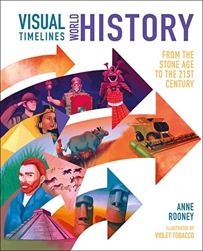 Visual Timelines: World History: From the Stone Age to the 21st Century Visual Timelines: World History: From the Stone Age to the 21st Century