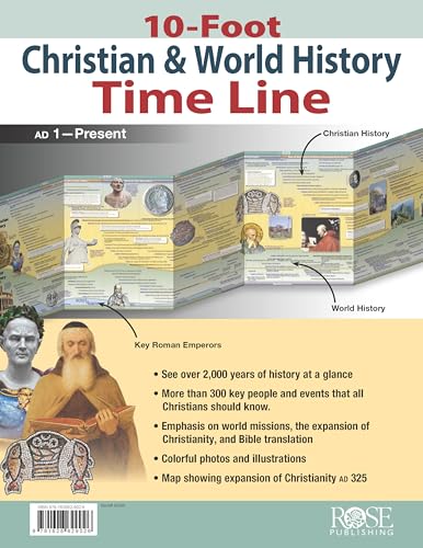 10-foot Christian & World History Time Line