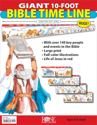 Classroom Giant 10 Foot Bible Time Line (Giant 10-Foot Time Line)