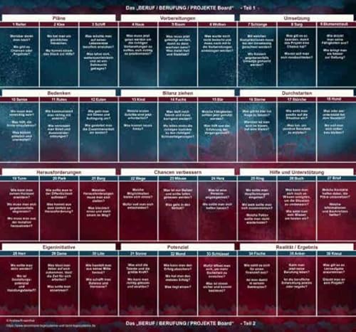 Große Tafel Lenormand 9x4 Legeschablone "BERUF / BERUFUNG / PROJEKTE Board" inkl. Bonus