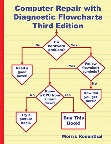 Computer Repair with Diagnostic Flowcharts Third Edition: Troubleshooting PC Hardware Problems from Boot Failure to Poor Performance von Foner Books