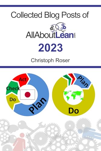 Collected Blog Posts of AllAboutLean.com 2023