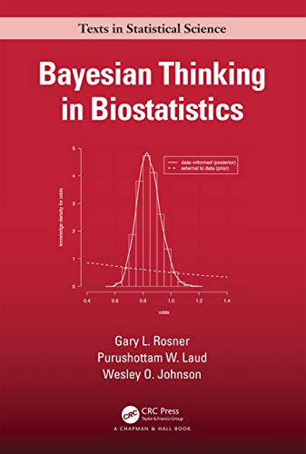 Bayesian Thinking in Biostatistics (Chapman & Hall/Crc Texts in Statistical Science) von CRC Press