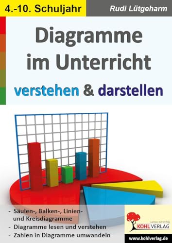 Diagramme im Unterricht verstehen & darstellen: Kopiervorlagen zum Einsatz im 4.-10. Schuljahr von Kohl Verlag