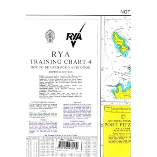 RYA Training Chart RYA Training Chart