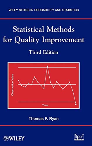 Statistical Methods for Quality Improvement (Wiley Series in Probability and Statistics, Band 840) von Wiley
