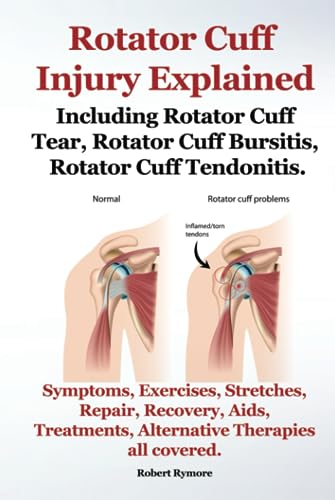 Rotator Cuff Injury Explained. Including Rotator Cuff Tear, Rotator Cuff Bursitis, Rotator Cuff Tendonitis. Symptoms, Exercises, Stretches, Repair, ... Alternative Therapies all covered.
