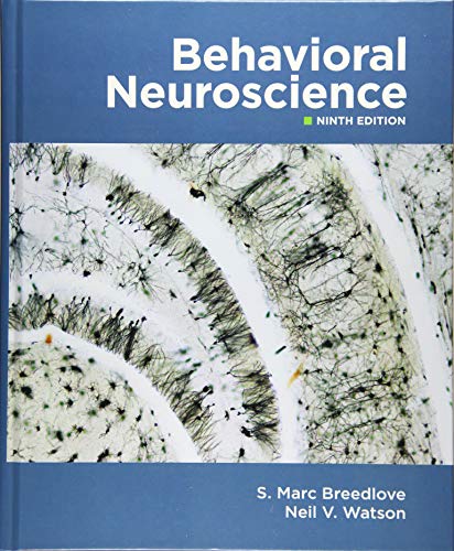 Behavioral Neuroscience