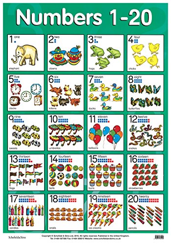 Numbers 1 to 20 (Laminated posters)