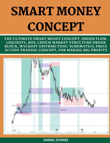 SMART MONEY CONCEPT: The Ultimate Smart Money, Order Flow, Liquidity, BOS, Choch Market Structure Order Block, Wyckoff Distribution/ Schematics, Price Action Trading Concept, For Making Huge Profits. von Independently published
