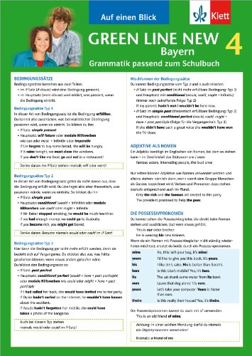 Green Line New Bayern 4 - Auf einen Blick: Grammatik passend zum Schulbuch - Klappkarte (6 Seiten)