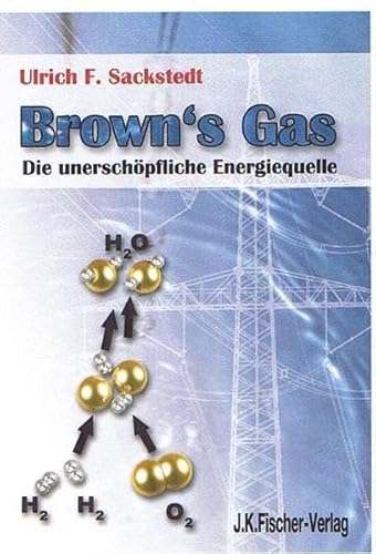 Browns Gas: Die unerschöpfliche Energiequelle
