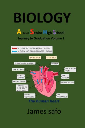 BIOLOGY; Journey to Graduation Volume 1: A Level/ SHS von Faith Unity Books
