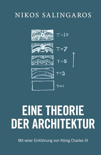 Eine Theorie der Architektur