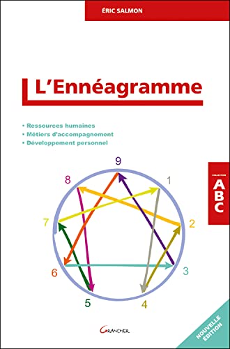 L'Ennéagramme - Ressources humaines - Métiers d'accompagnement - Développement personnel - ABC von GRANCHER