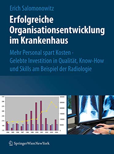 Erfolgreiche Organisationsentwicklung im Krankenhaus: Mehr Personal spart Kosten ! Gelebte Investition in Qualität, Know-how und Skills am Beispiel der Radiologie Erfolgreiche Organisationsentwicklung im Krankenhaus: Mehr Personal spart Kosten ! Gelebte Investition in Qualität, Know-how und Skills am Beispiel der Radiologie