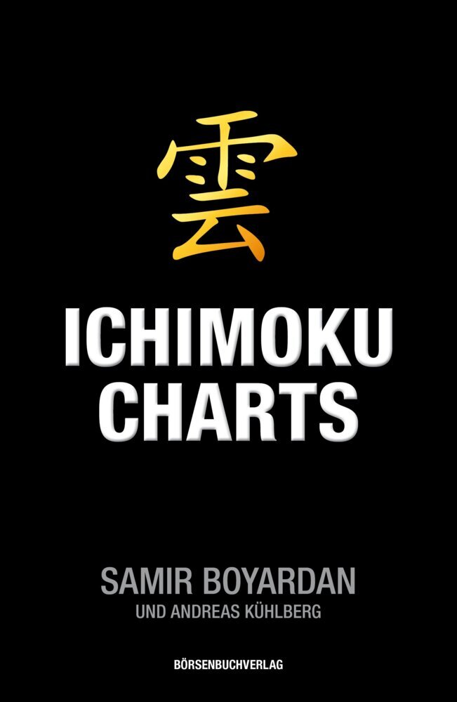 Ichimoku-Charts von Börsenbuchverlag