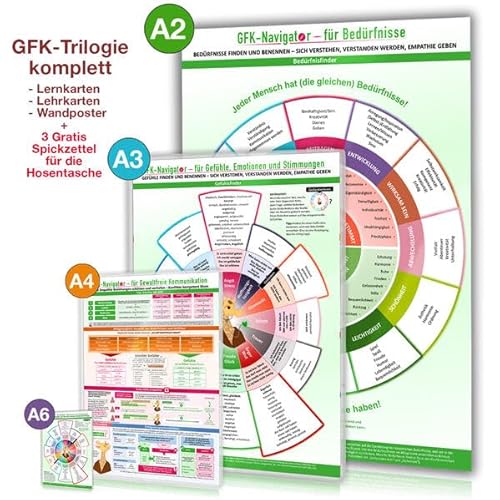 [12er Set] Das große GFK-Trilogie ALL-IN-ONE Set für Kommunikation, Gefühle & Bedürfnisse (3xA6 Hosentasche, 3xA4, 3xA3, 3xA2 Wandposter) – Kompetente ... nach Marshall Rosenberg – 12teilig, (2024)