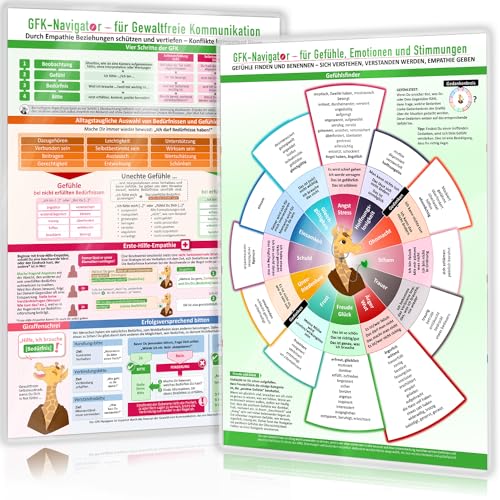 [2er Set] GFK-Navigator für Gewaltfreie Kommunikation und GFK-Navigator für Gefühle, Emotionen und Stimmungen (2024) – Beziehungen schützen & ... geben - mit über 100 Gefühlsbegriffen