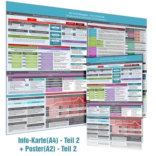 [2er Set] ICD-10 - Teil 2 (F4 bis F9) Wissenskarte (A4) & Wandposter (A2) – Ideal zur Prüfungsvorbereitung für Heilpraktiker Psychotherapie - Schnell ... (Neue, komplett überarbeitete Ausgabe (2020))