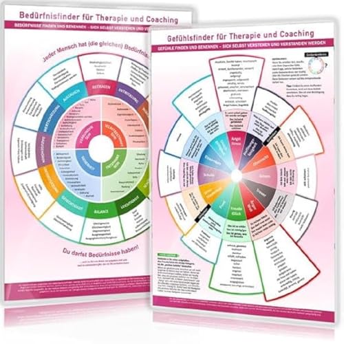 [2er Set] Gefühls- und Bedürfnisfinder für Therapie und Coaching (2024) – Gefühle & Bedürfnisse finden und benennen - sich selbst verstehen und ... werden, Empathie geben (DINA4, laminiert)