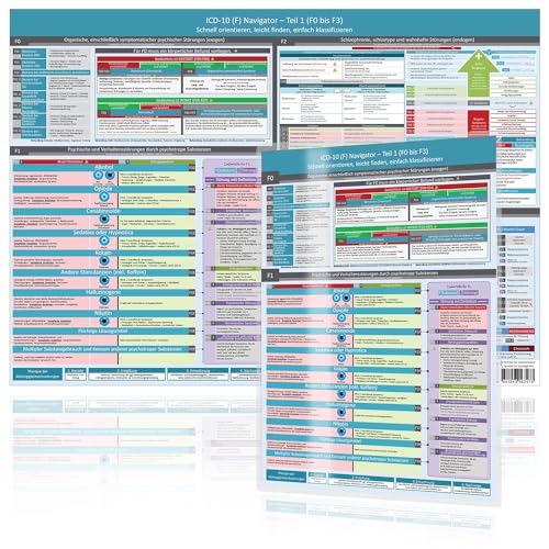 [2er Set] ICD-10 - Teil 1 (F0 bis F3) Wissenskarte (A4) & Wandposter (A2) -Neuauflage (2024) – Ideal zur Prüfungsvorbereitung für Heilpraktiker ... ... (Neue, komplett überarbeitete Ausgabe (2020)) von Future Pace Media