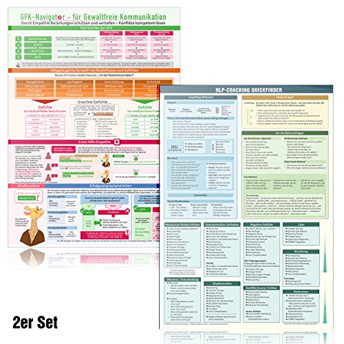 [2er-Set] NLP Coaching Quickfinder und GFK-Navigator für Gewaltfreie Kommunikation: [2 Infokarten DINA4 - laminiert] - Für jeden NLP Zauberlehrling (2020) von Future Pace Media