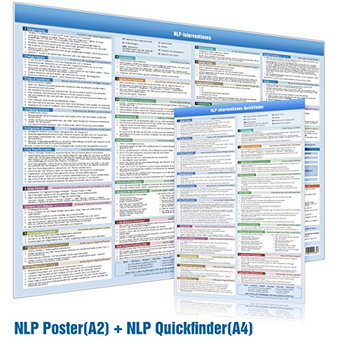 [2er-Set] Das NLP Interventionen Set mit Quickfinder (A4) & Wandposter (A2) – Schritt-für-Schritt Kurzanleitungen von 33 NLP Interventionen immer ... NLP Practitioner, NLP Master und NLP Trainer von Future Pace Media