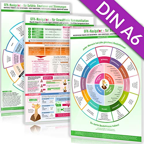 [3er Set] GFK-Navigator Trilogie - speziell für unterwegs im Hosentaschen-Format (2024) – GFK-Navigator für Gewaltfreie Kommunikation & GFK-Navigator ... DINA6, laminiert Pocket Edition) von Future Pace Media