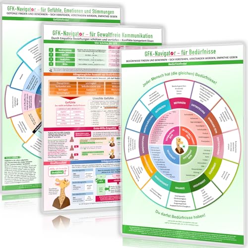 [3er Set] GFK-Navigator Trilogie (2024) – GFK-Navigator für Gewaltfreie Kommunikation, GFK-Navigator für Gefühle & GFK-Navigator für Bedürfnisse - ... verstanden werden – 3teilig, DINA4, laminiert von FUTURE PACE MEDIA