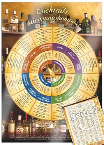 Cocktails 60+ Rezepte zum Selbstmachen und Tipps für den gelungenen Genuss (2024) – Mix deinen perfekten Drink für heiße Nächte und angesagte ... und ... und Tipps zum Selbermachen (DINA4, laminiert)