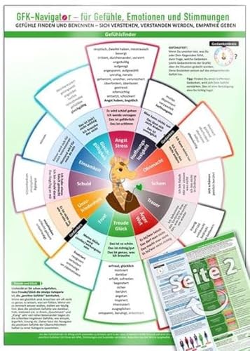 GFK-Navigator für Gefühle, Emotionen und Stimmungen (2024) – Gefühle finden und benennen - sich und andere verstehen, Empathie geben - mit über 100 ... über 100 Gefühlsbegriffen (DIN A4, laminiert)