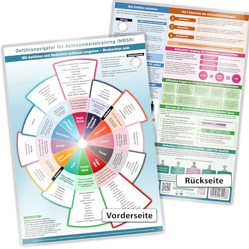 Gefühlsnavigator für Achtsamkeitstraining MBSR (2024) – Gefühle und Gedanken achtsam beobachten - klare Einsichten gewinnen, bewusst reagieren & ... sein - (DINA4, hochwertig laminiert)