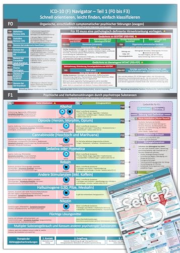ICD-10 (F) Navigator - Teil 1 (F0 bis F3) – Ideal zur Prüfungsvorbereitung für Heilpraktiker Psychotherapie (PSY) - Schnell orientieren, leicht ... ... (Neue, komplett überarbeitete Ausgabe) von FuturePaceMedia