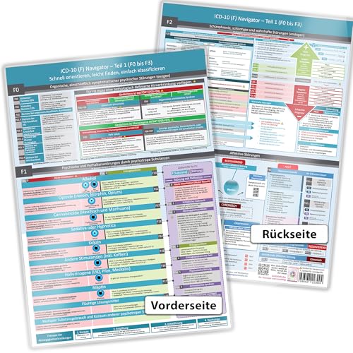 ICD-10 (F) Navigator - Teil 1 (F0 bis F3) – Ideal zur Prüfungsvorbereitung für Heilpraktiker Psychotherapie (PSY) - Schnell orientieren, leicht ... ... (Neue, komplett überarbeitete Ausgabe) von FuturePaceMedia