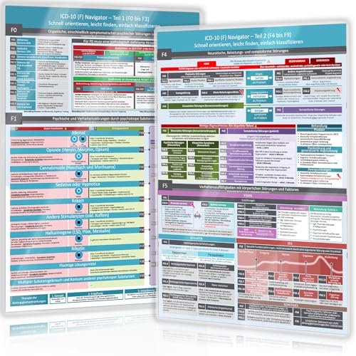 [2er Set] ICD-10 (F) Navigator Duo-Set Teil 1&2 (F0 bis F9) - Ideal zur Prüfungsvorbereitung für Heilpraktiker Psychotherapie (PSY) – Schnell ... ... (Neue, komplett überarbeitete Ausgabe (2020)) von Future Pace Media