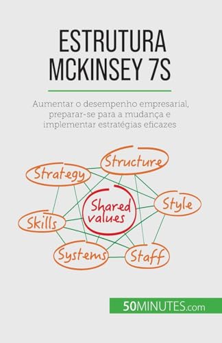 Estrutura McKinsey 7S: Aumentar o desempenho empresarial, preparar-se para a mudança e implementar estratégias eficazes von 50Minutes.com