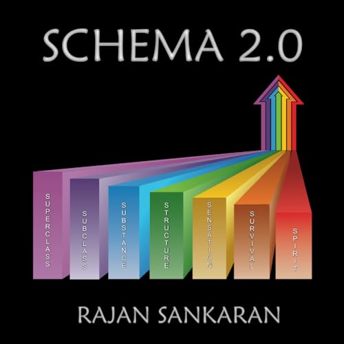 Schema 2.0 von Homoeopathic Medical Publishers